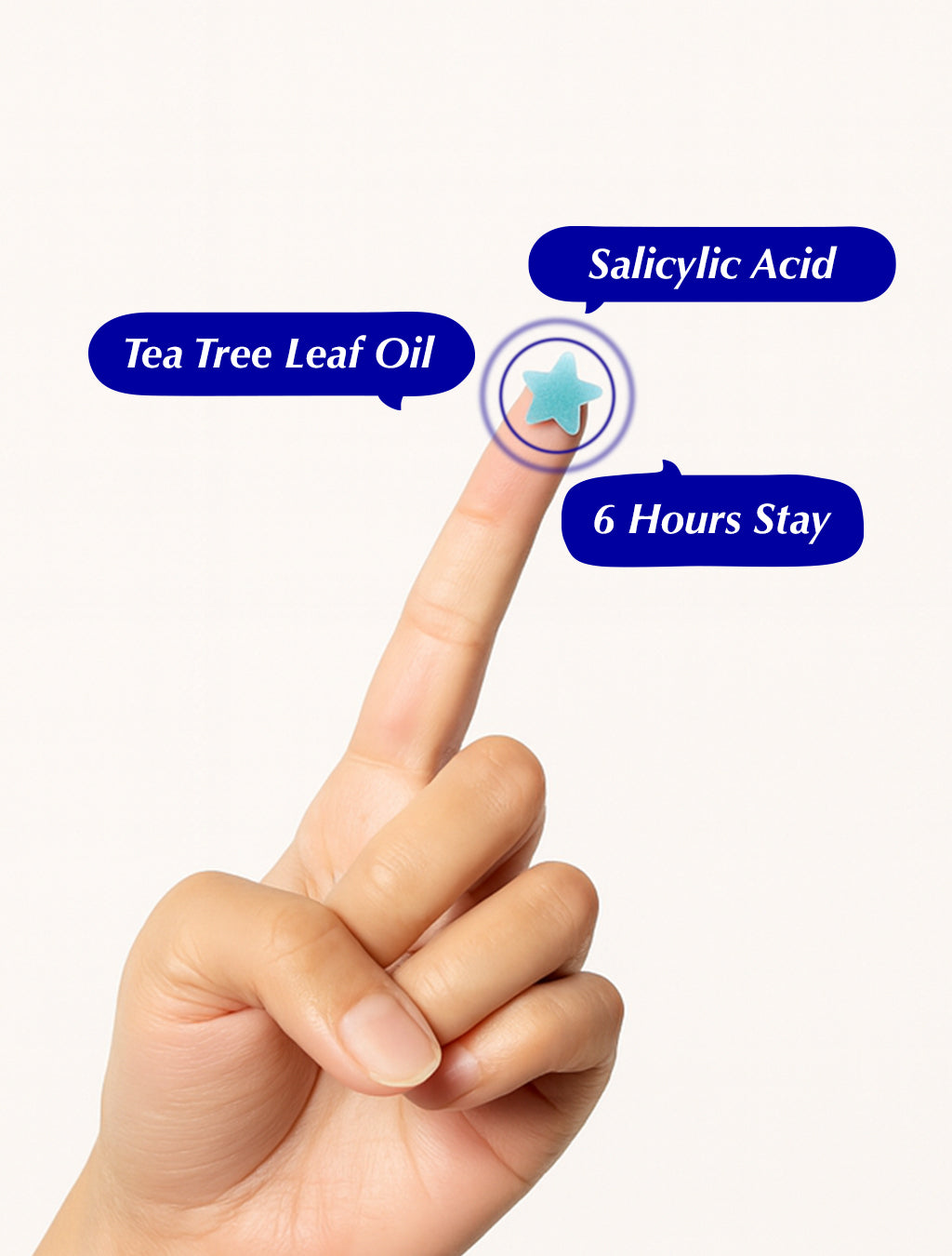 Clearly Yours Salicylic Acid Acne Patches