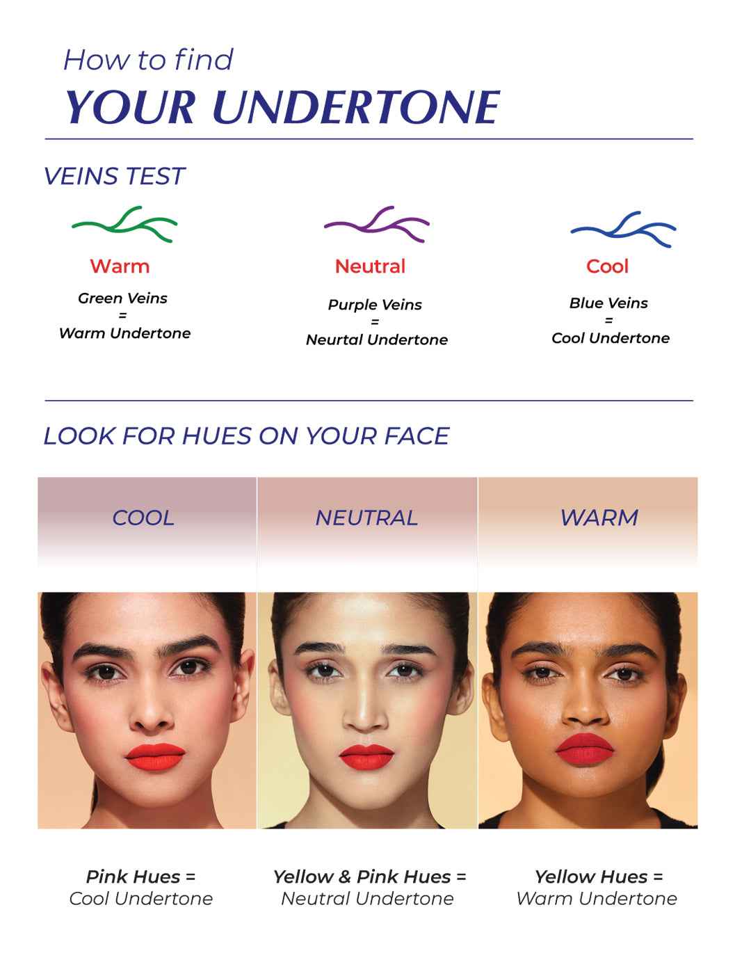 Truly Yours Matte Liquid Lipstick