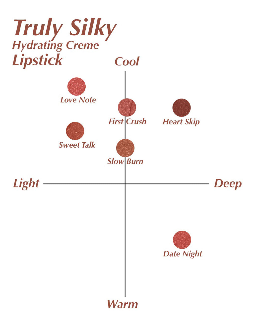 Truly Silky Hydrating Lipstick