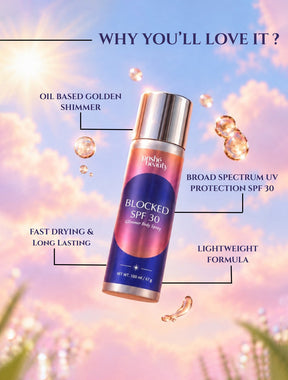 Blocked SPF30 Glimmer Body Spray